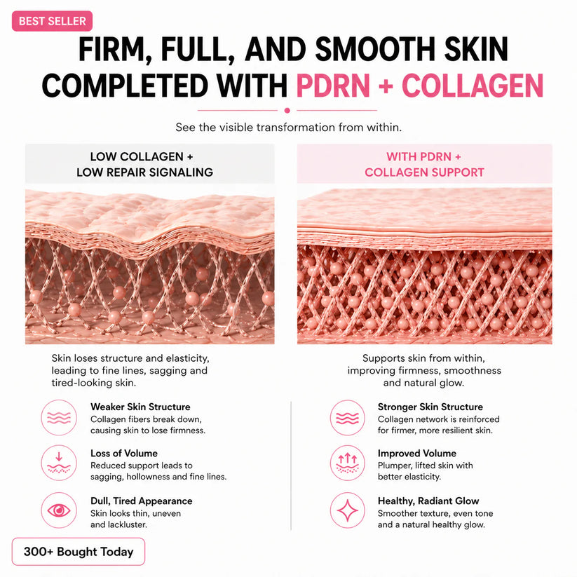 🔥 Limited-Time 60% OFF: Smooth Wrinkles & Restore a Plumper, Youthful Glow