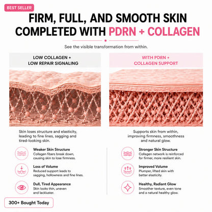 🔥 Limited-Time 60% OFF: Smooth Wrinkles & Restore a Plumper, Youthful Glow